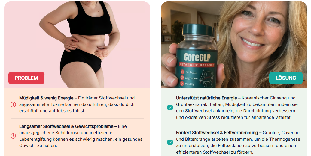 CoreGLP Erfahrungen – Inhaltsstoffe, Abnehmen Kapseln, Preis & Kaufen