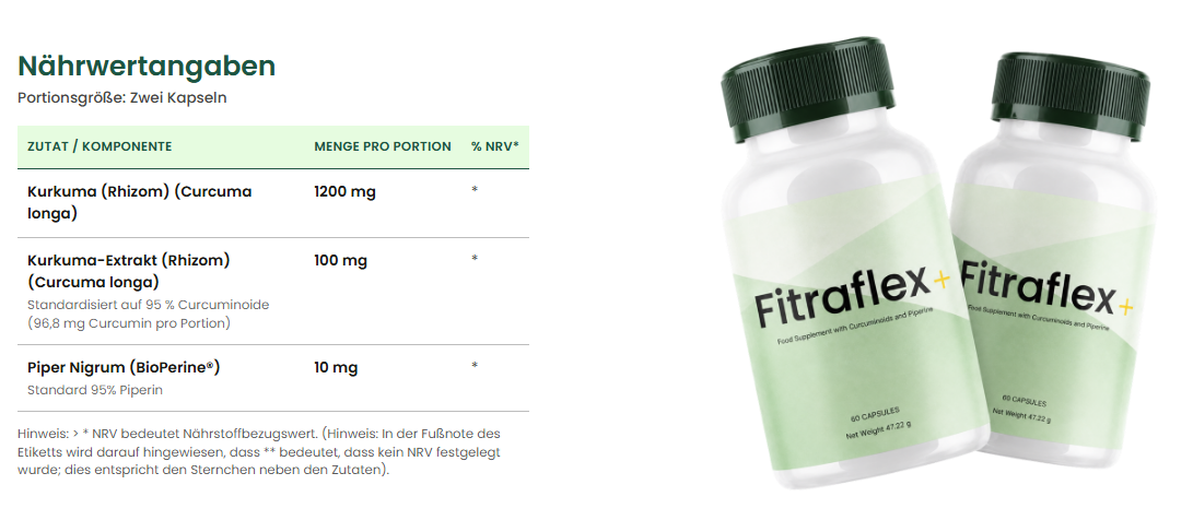 Fitraflex Erfahrungen – Tägliche Fortschrittlich-Wohlfühl Kapseln