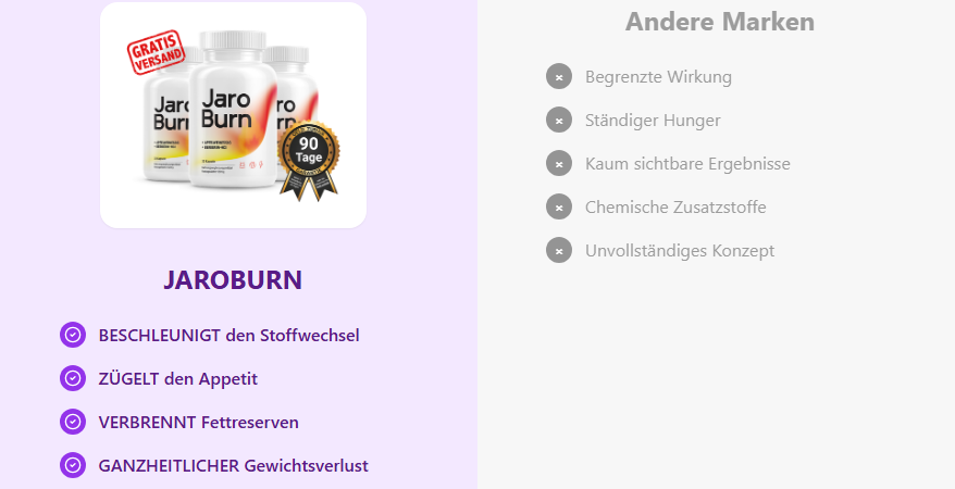 Jaro Burn Erfahrungen – Hochwirksame Kapseln Zur Gewichtsreduktion